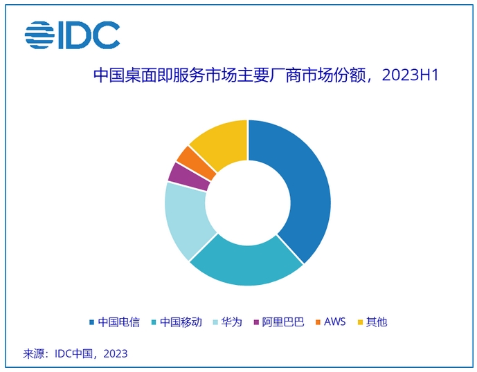 微信截图_20250310160300