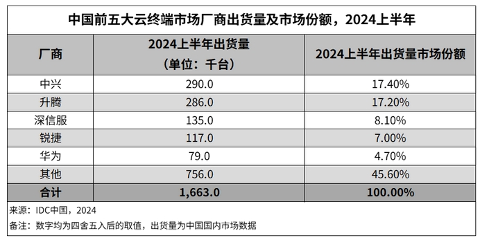 微信截图_20250310160326